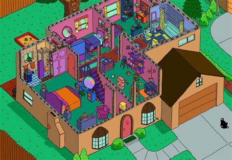 simpsons house